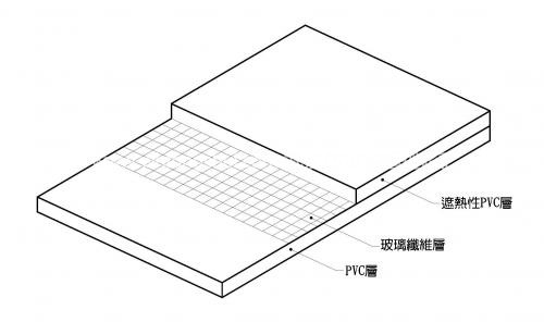 PVC,防水卷材,PVC防水卷材,屋面防水卷材,氯乙烯防水卷材