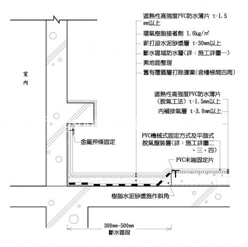 PVC,防水卷材,PVC防水卷材,屋面防水卷材,氯乙烯防水卷材