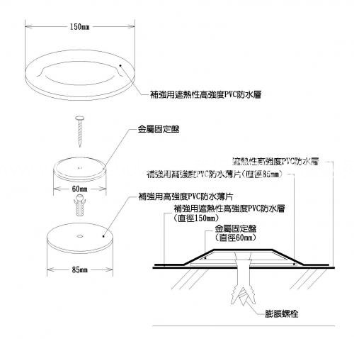 PVC,防水卷材,PVC防水卷材,屋面防水卷材,氯乙烯防水卷材