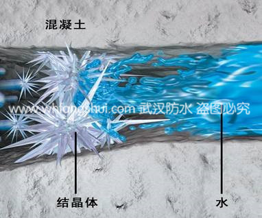 武汉渗透结晶防水效果