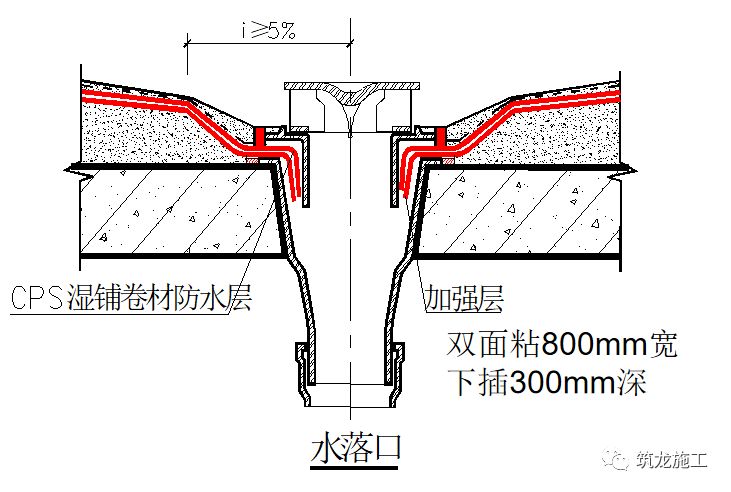 住建部强规：地下室防水保证50年，屋面防水至少20年！