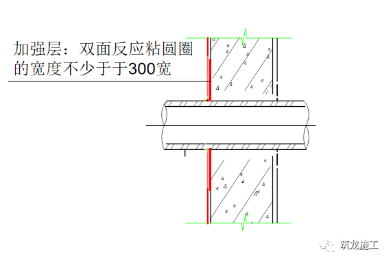 住建部强规：地下室防水保证50年，屋面防水至少20年！