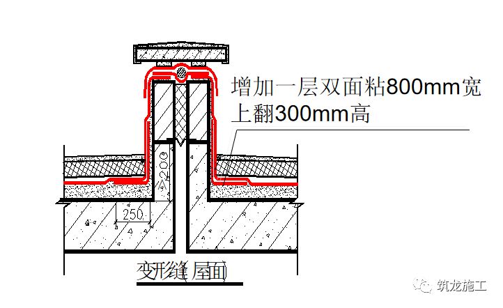 住建部强规：地下室防水保证50年，屋面防水至少20年！