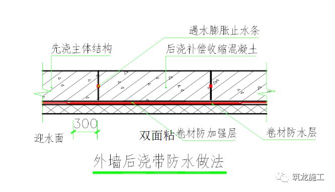 住建部强规：地下室防水保证50年，屋面防水至少20年！