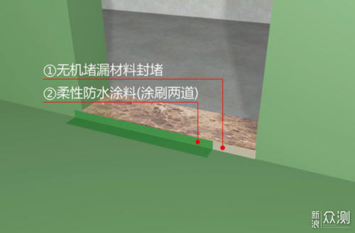房屋如何防水？墙面粉了，发霉，裂缝？ _新浪众测